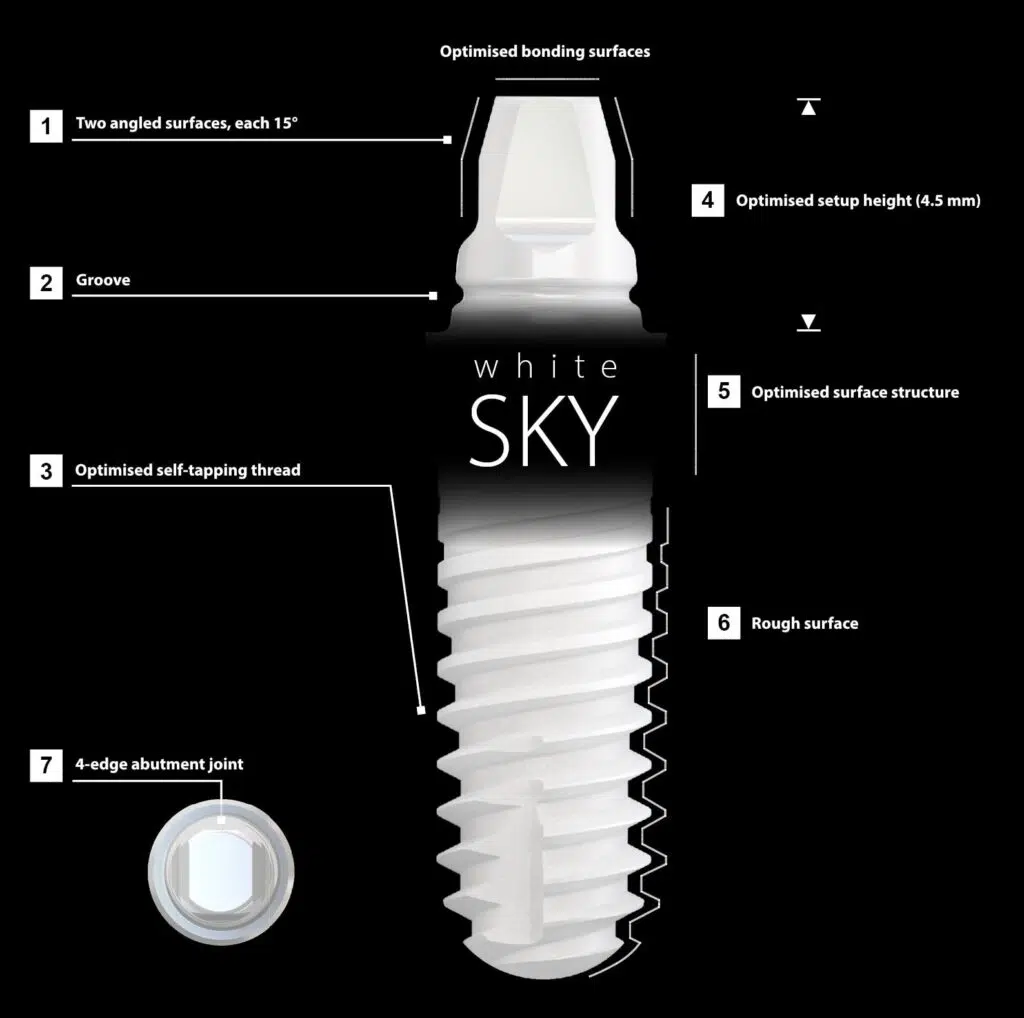 Caracteristici implant de zirconiu Bredent WhiteSky